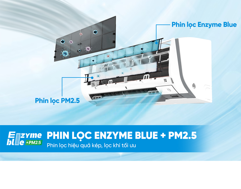 Inverter 1 Hp FTKM25AVMV — ảnh 8