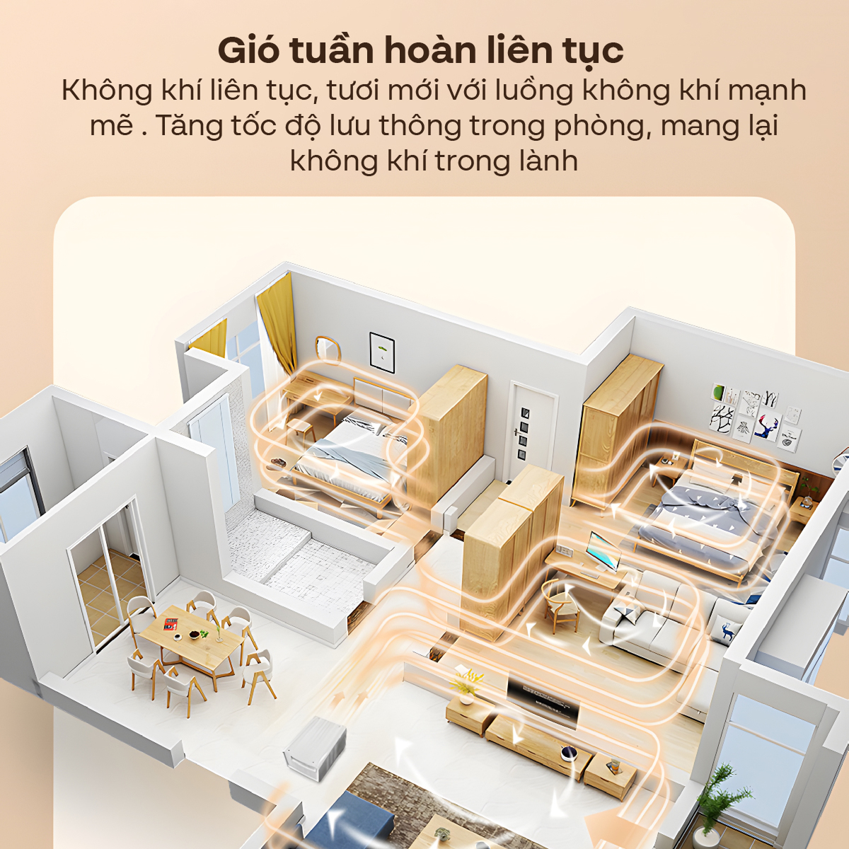 Máy điều hoà mini di động FujiHome PAC03 — ảnh 7