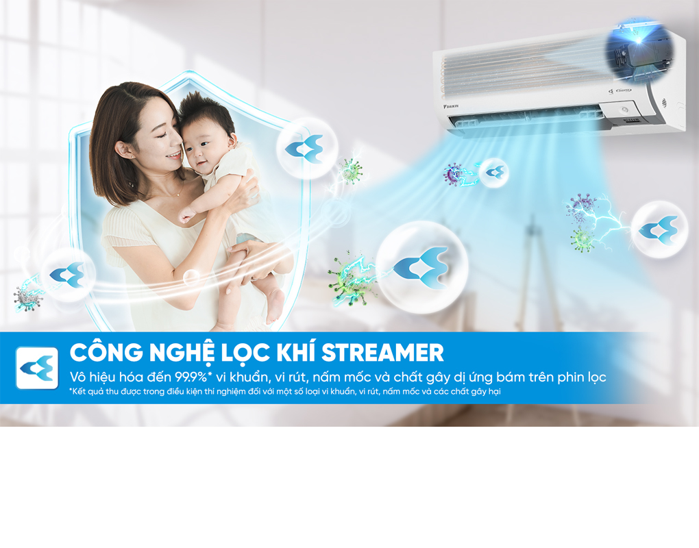 Inverter 1 Hp FTKM25AVMV — ảnh 9