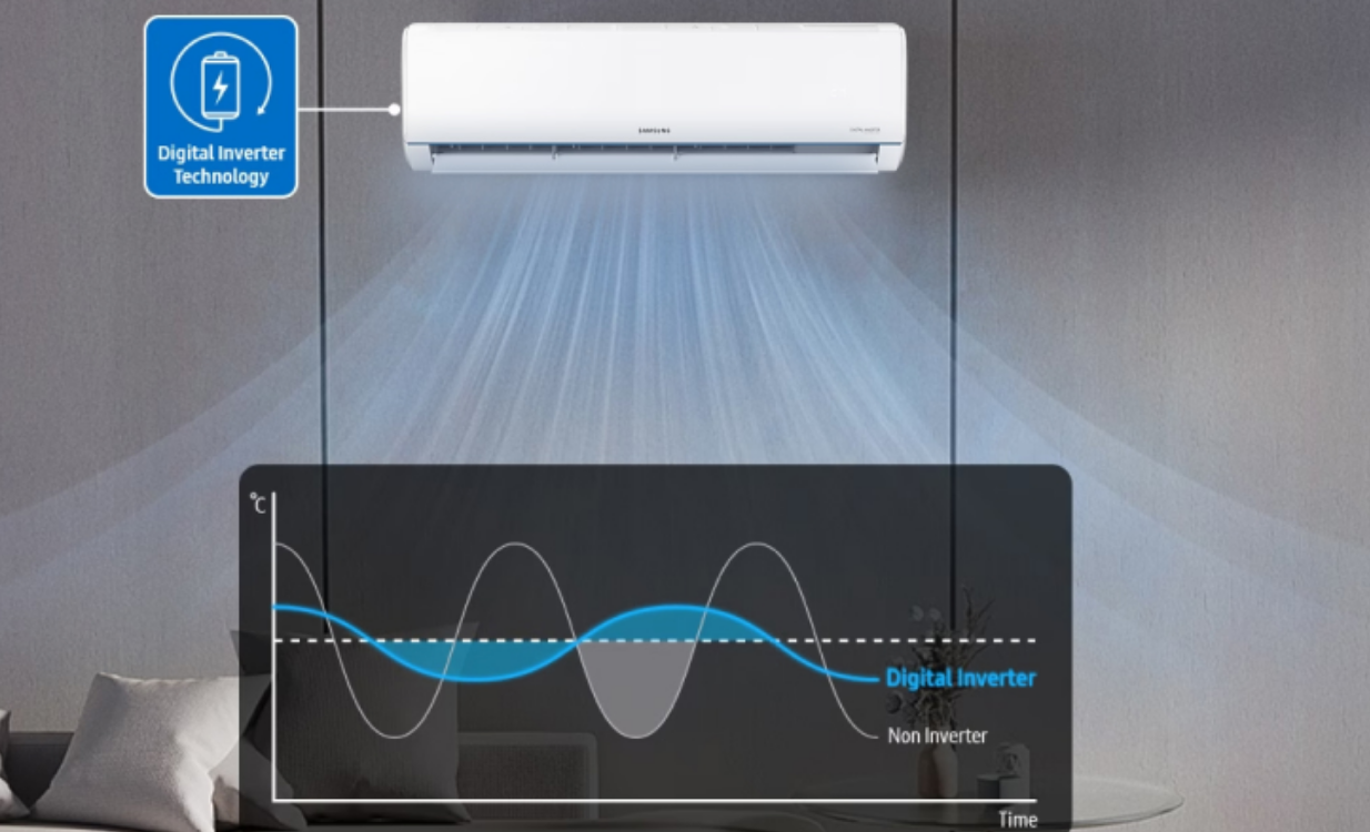 Máy lạnh Samsung 1.5HP Inverter 2023 (AR12TYHQASIXN) — ảnh 6