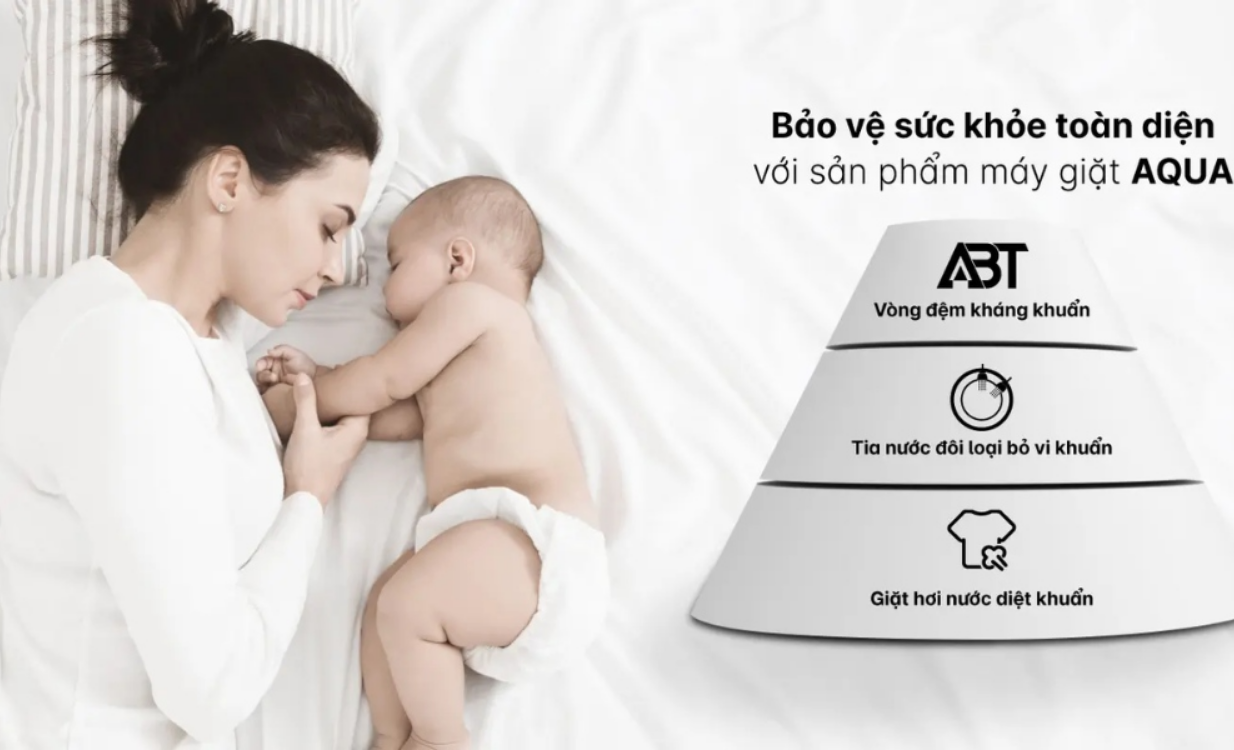 Máy giặt Aqua cửa ngang 8.5kg 2023 (AQD-A852J.BK) — ảnh 10