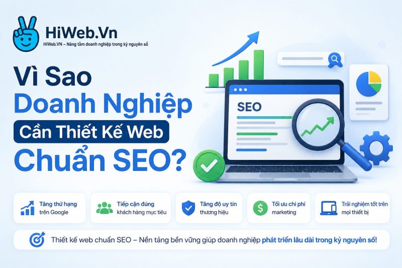 Làm Website Bắc Ninh - Uy Tín, Chuẩn SEO | Hiweb.vn Quy Trình Làm Việc Chuyên Nghiệp