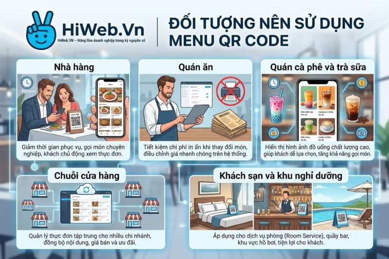 Cho thuê máy chiếu giá rẻ, chất lượng cao Nâng tầm sự kiện của bạn với dịch vụ cho thuê máy chiếu chuyên nghiệp