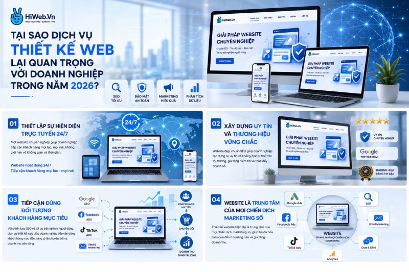 thiết kế web chuẩn SEO uy tín Về Công Ty TNHH HiWeb.Vn