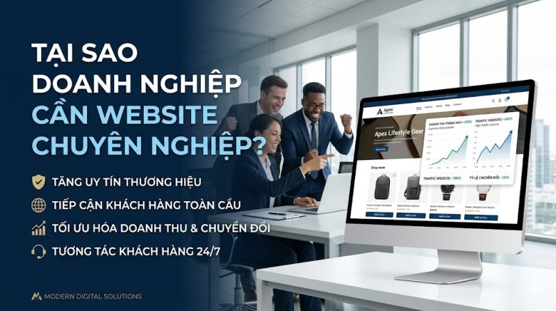 Thiết Kế Web Tối Ưu Tốc Độ Uy Tín - HiWeb.vn Về Công Ty TNHH HiWeb.Vn