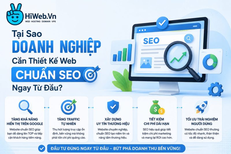 Dịch vụ hosting website chuyên nghiệp: Tốc độ & Bảo mật Giới thiệu về Công Ty TNHH HiWeb.Vn