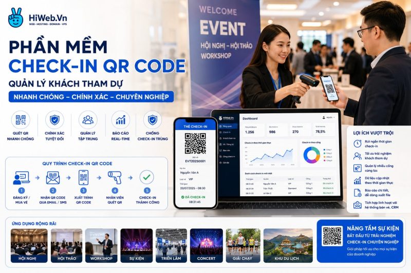 cho thuê website bán hàng chuyên nghiệp Báo giá dịch vụ cho thuê website bán hàng