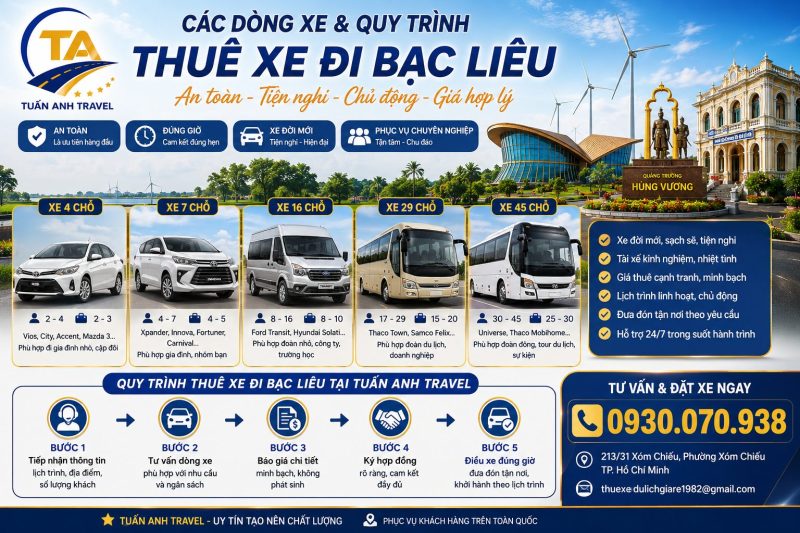 Thiết Kế Website Bắc Giang Chuẩn SEO - HiWeb.vn Lợi Ích Vượt Trội Khi Chọn HiWeb.vn Thiết Kế Website Bắc Giang