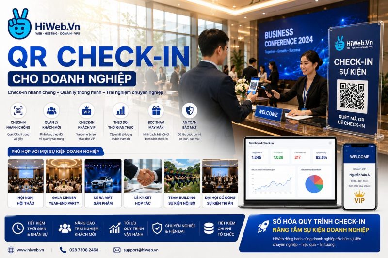 Làm Website Bạc Liêu Chuẩn SEO, Giá Tốt Quy Trình Làm Website Bạc Liêu Chuẩn SEO Tại HiWeb.vn
