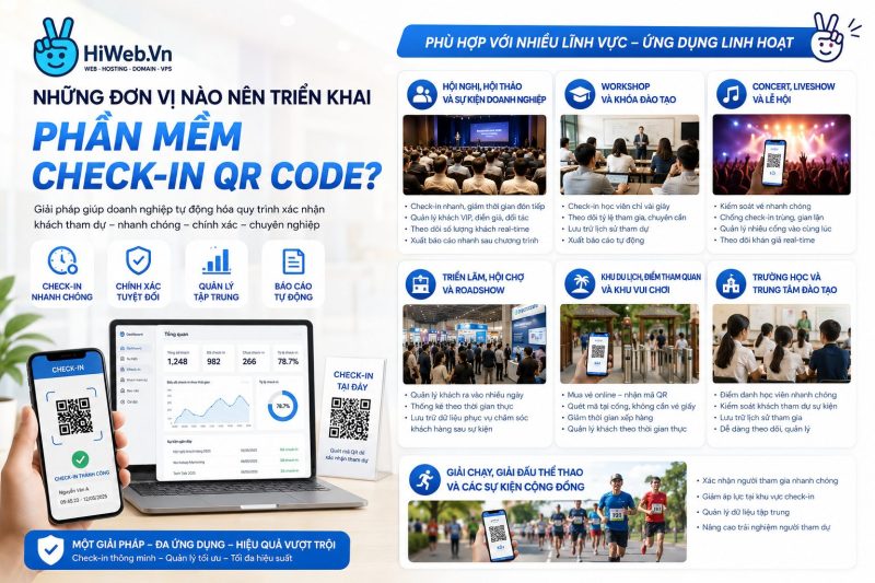 Làm Website Hậu Giang - HiWeb.vn Uy Tín, Chuyên Nghiệp Quy trình làm website Hậu Giang chuyên nghiệp