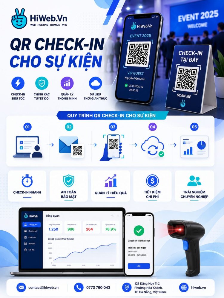 Thiết Kế Website Cao Bằng Chuyên Nghiệp, Tối Ưu SEO Lợi Ích Khi Chọn HiWeb.vn Thiết Kế Website Cao Bằng