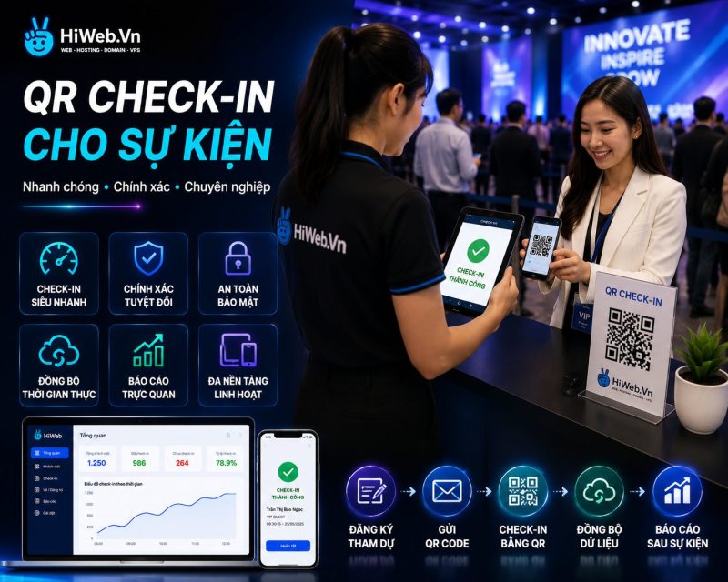 Thiết Kế Web doanh nghiệp booking chuyên nghiệp Lợi ích khi chọn dịch vụ thiết kế web doanh nghiệp booking của HiWeb.vn