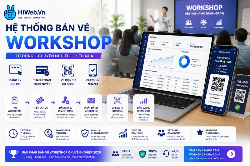 Làm Website Hậu Giang - HiWeb.vn Uy Tín, Chuyên Nghiệp Tại sao cần làm website Hậu Giang chuyên nghiệp?