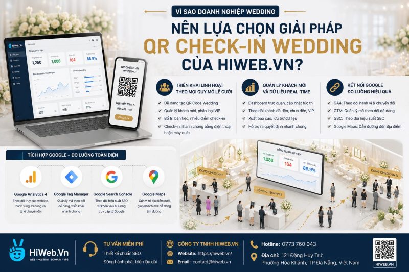 Thiết Kế Web Mobile Giá Rẻ: Chuyên Nghiệp, Nhanh Chóng Quy Trình Thiết Kế Web Mobile Giá Rẻ Chuyên Nghiệp