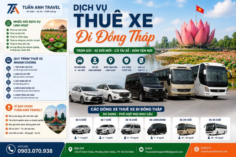 Thiết Kế Web Chuẩn SEO: Tăng Traffic, Chốt Đơn Giải Pháp Toàn Diện Cho Doanh Nghiệp Của Bạn
