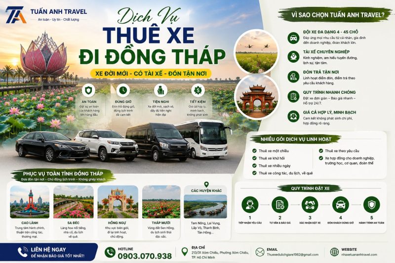 Thiết Kế Website Bà Rịa Vũng Tàu Chuyên Nghiệp | HiWeb.vn Lợi Ích Khi Chọn Dịch Vụ Thiết Kế Website Bà Rịa Vũng Tàu Của HiWeb.vn