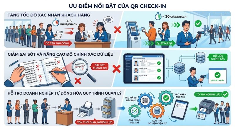 cho thuê website bán hàng chuyên nghiệp Tăng cường hiệu quả kinh doanh với website bán hàng
