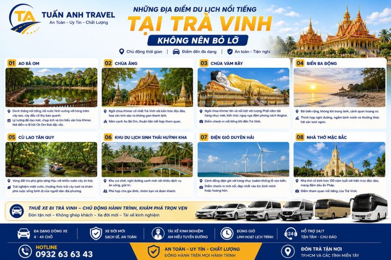 Thiết Kế Website Ninh Thuận - Uy Tín, Chuẩn SEO Tăng Cường Hiệu Quả Kinh Doanh Với Website Chuẩn SEO