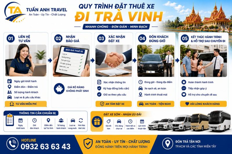 cho thuê website bán hàng chuyên nghiệp Lợi ích khi cho thuê website bán hàng từ HiWeb.vn