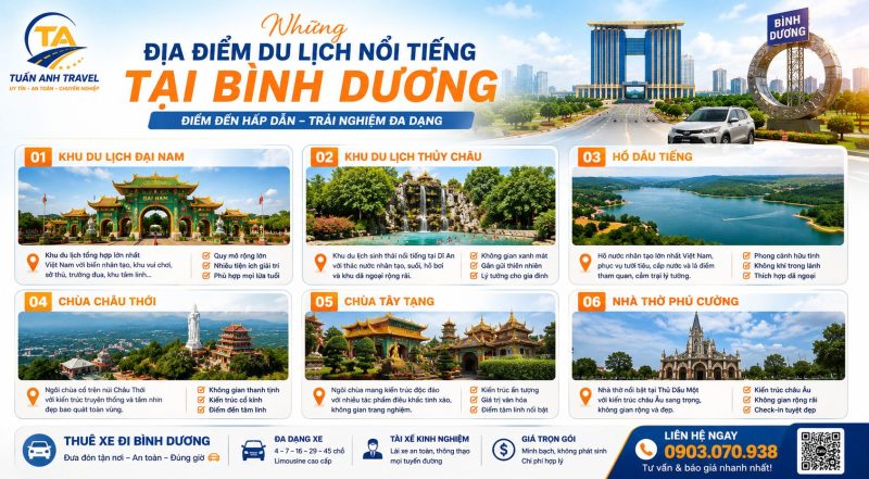 cho Các yếu tố tạo nên sự khác biệt