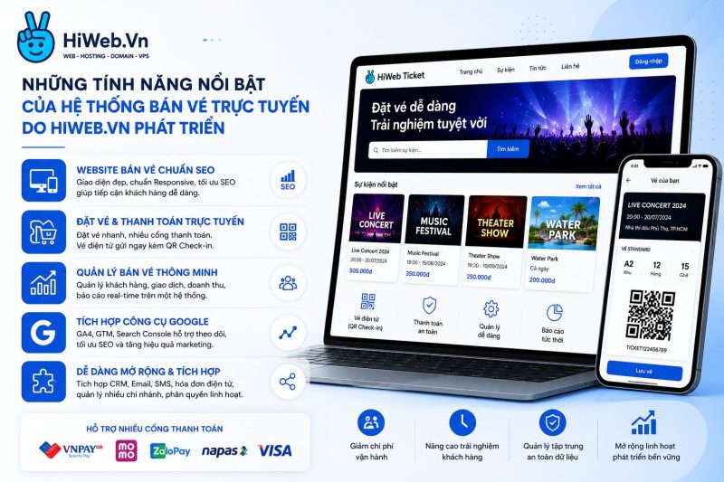 Thiết Kế Website Bắc Giang Chuẩn SEO - HiWeb.vn Tại Sao Cần Thiết Kế Website Chuyên Nghiệp Tại Bắc Giang?