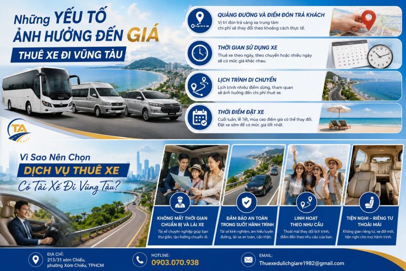 Dịch vụ Thiết Kế Web Yên Bái - HiWeb.vn Giải pháp Thiết Kế Web Yên Bái toàn diện