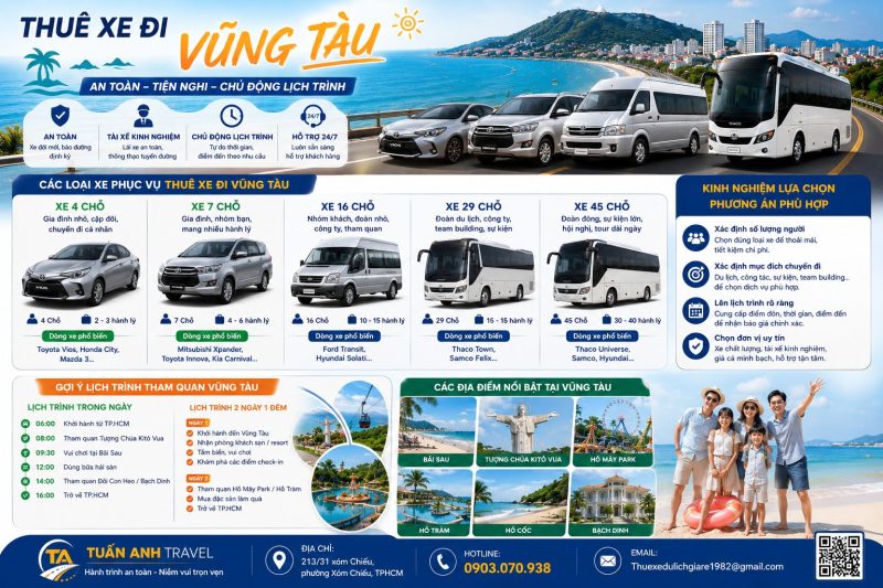 Dịch vụ Thiết Kế Web An Giang - Chuẩn SEO, Tối Ưu Chuyển Đổi Quy Trình Thiết Kế Web Chuyên Nghiệp